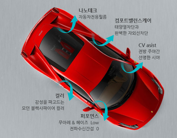 v900