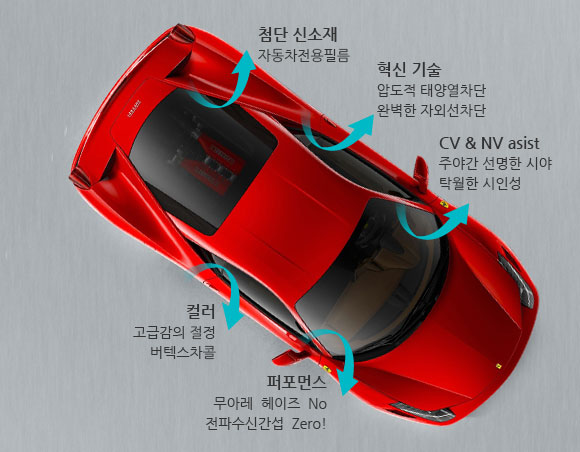 v900